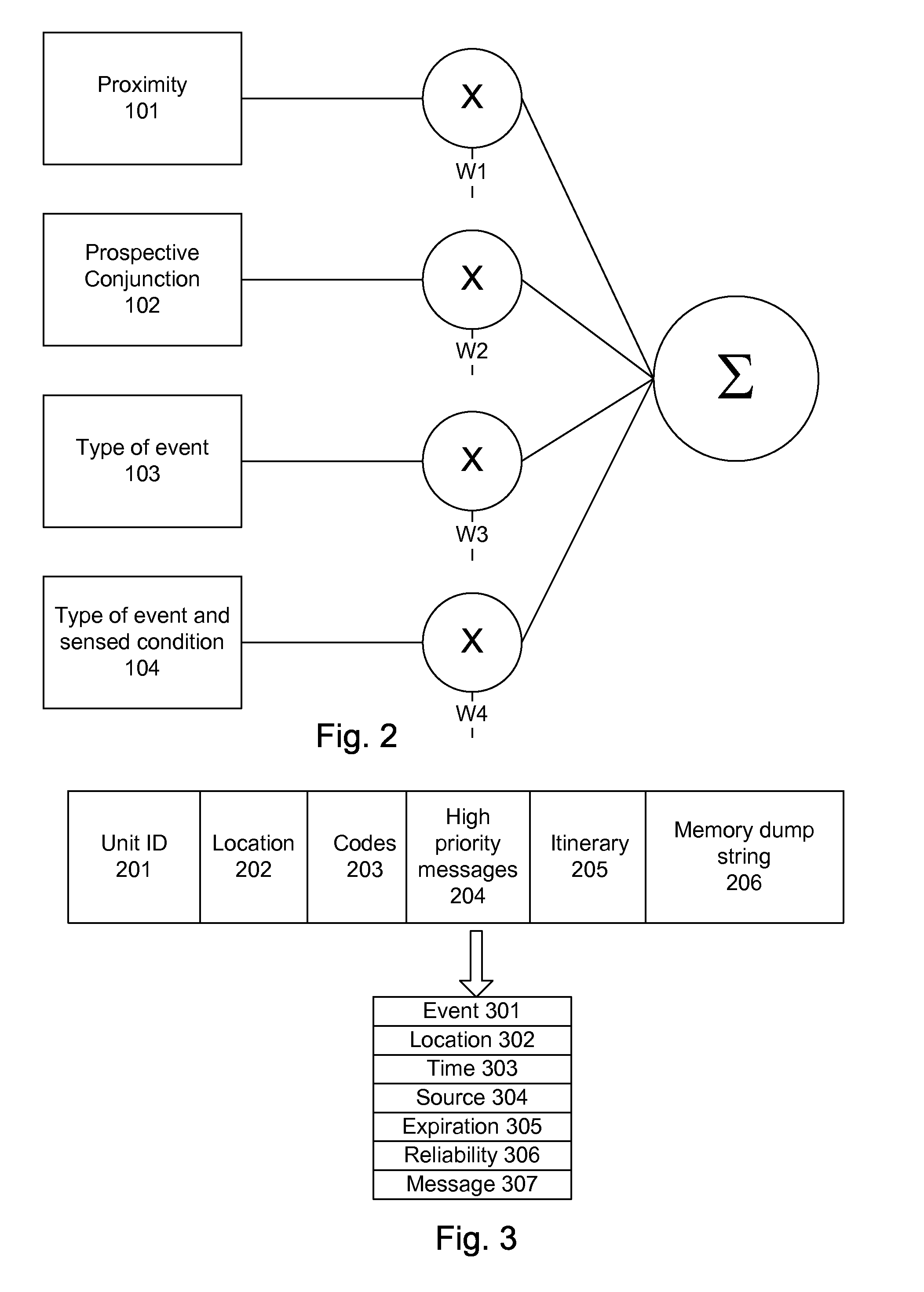 Adaptive pattern recognition based controller apparatus and method and human-factored interface therefore