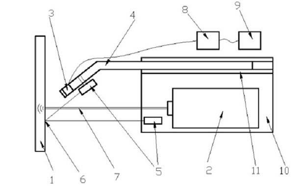 Laser ultrasonic thickness measuring method and laser ultrasonic thickness measuring device capable of being used for field detection