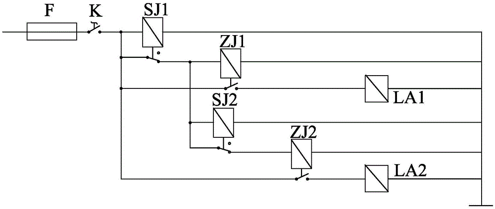 Roller oiling device and its control system and operation method