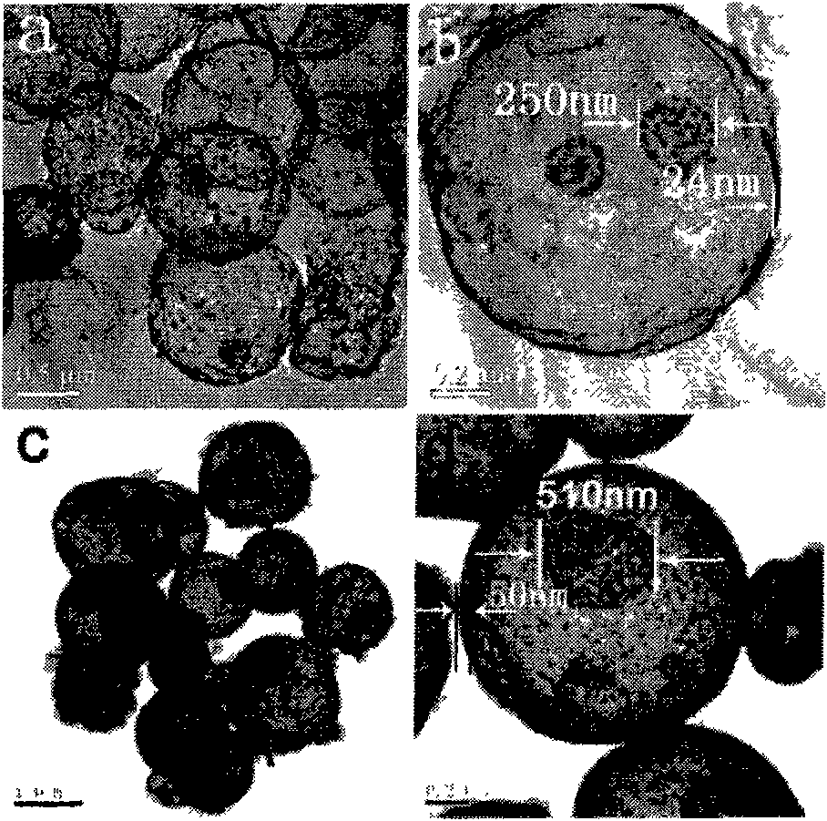 Preparation method of spinel ferrite hollow sphere with core-shell structure