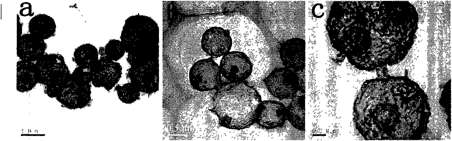 Preparation method of spinel ferrite hollow sphere with core-shell structure