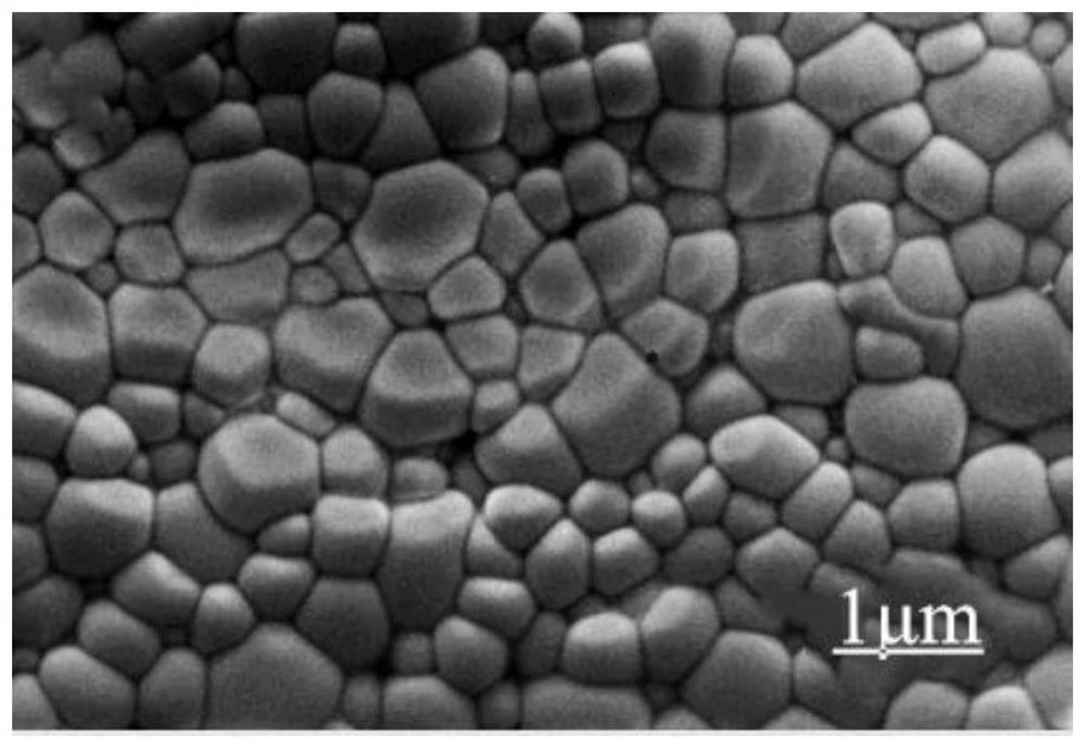 A kind of lead-free piezoelectric ceramic material for ventilator and preparation method thereof