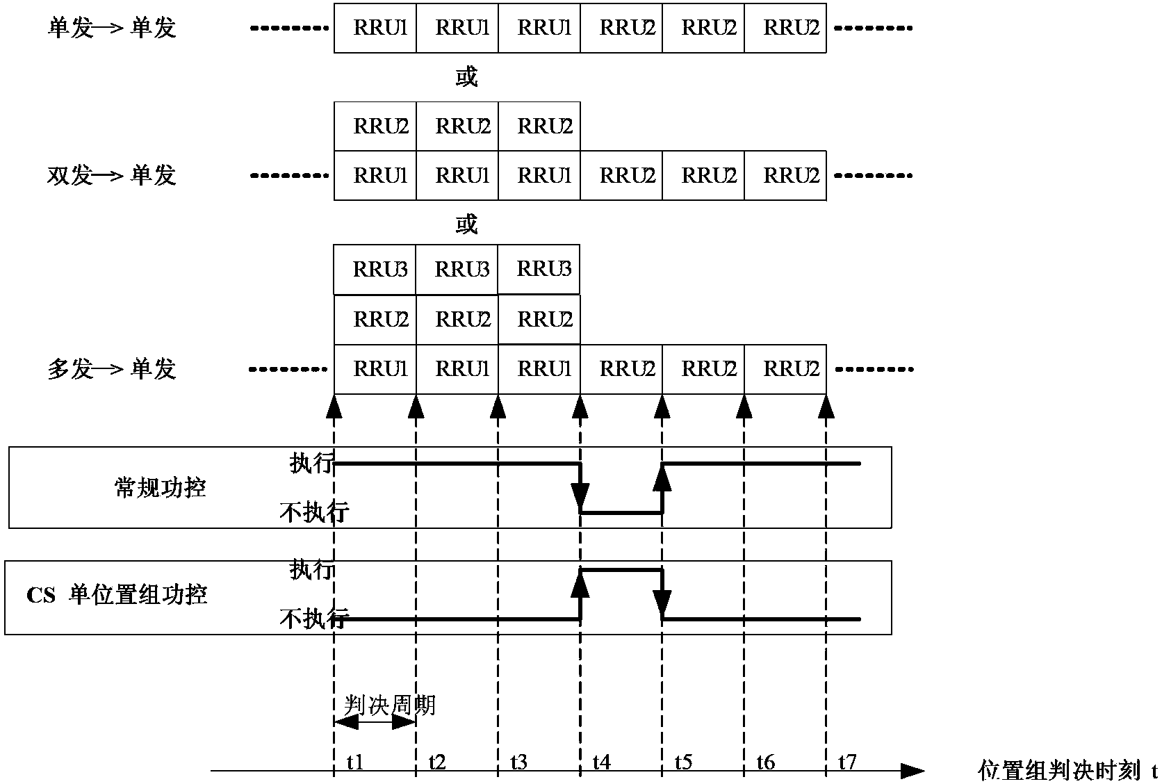 Multi-station and community-sharing transmitted power control method and device