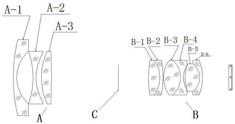 Low-sensitivity high-definition zoom lens