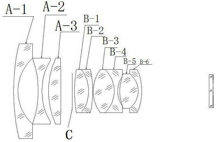 Low-sensitivity high-definition zoom lens