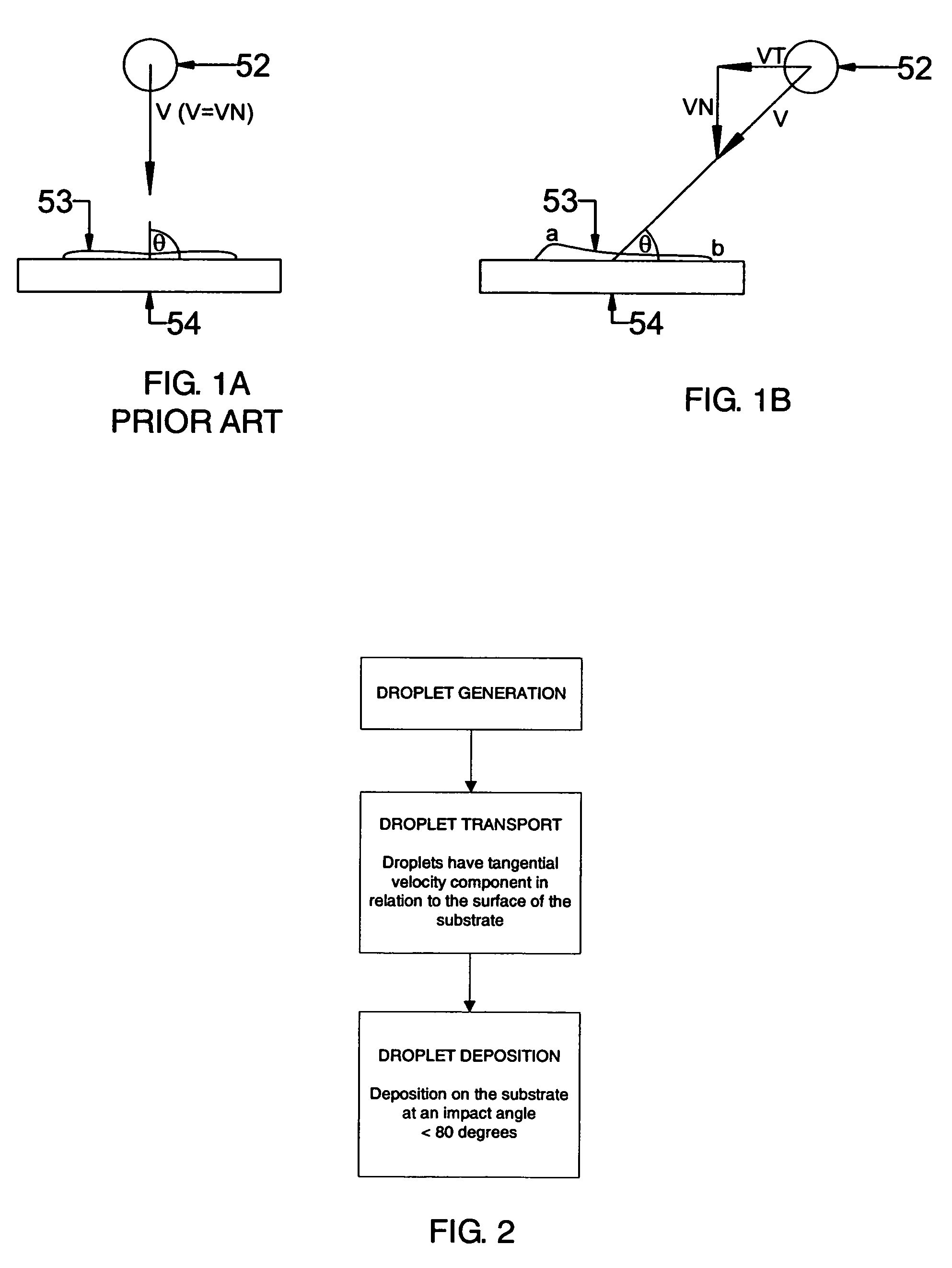 Process for coating a substrate