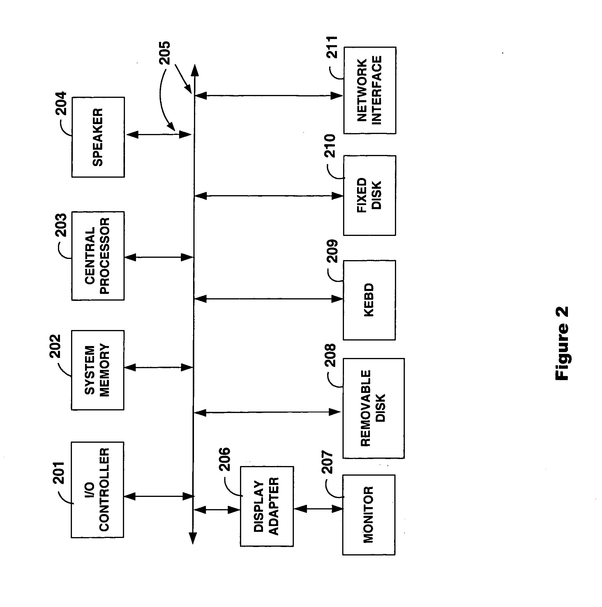 Methods for identifying DNA copy number changes