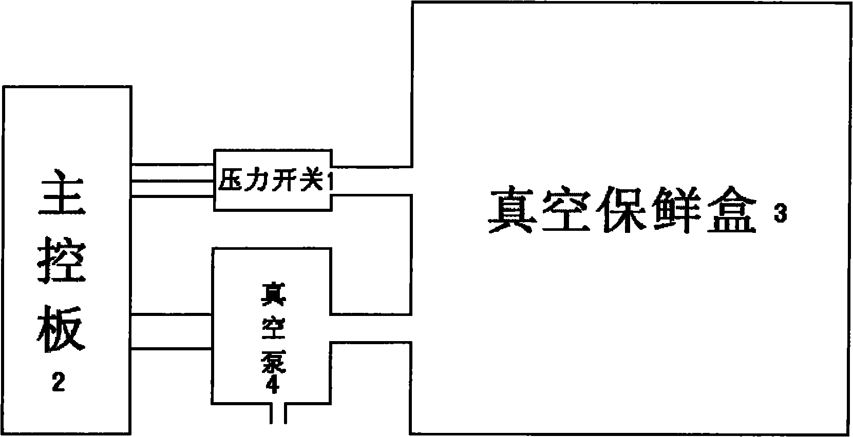 Device and method for controlling vacuum degree of vacuum refreshing refrigerator