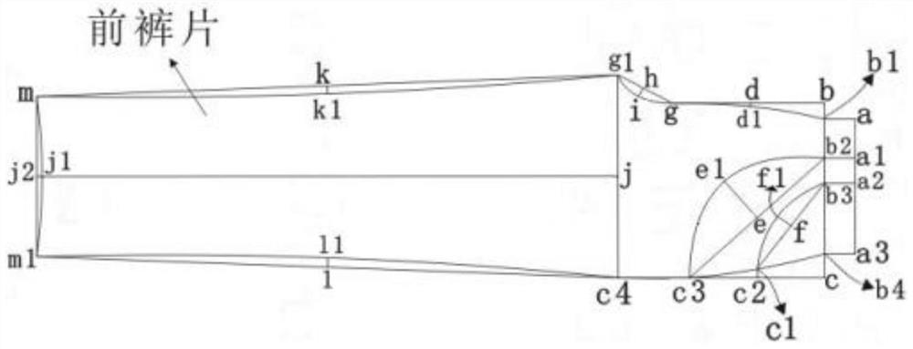 Method for manufacturing hip-shaping female jeans with adjustable waistline size