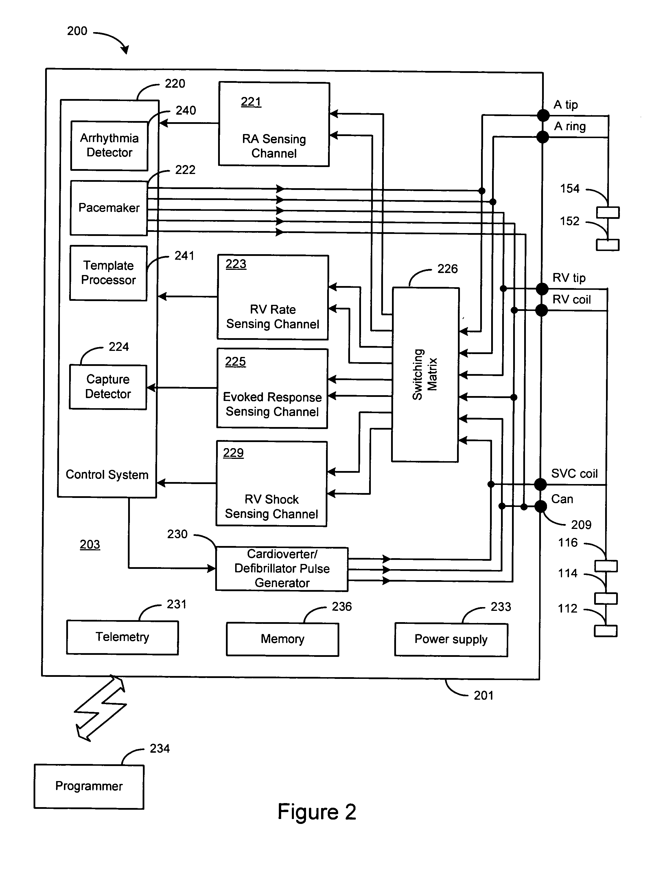 System and method for selection of morphology templates