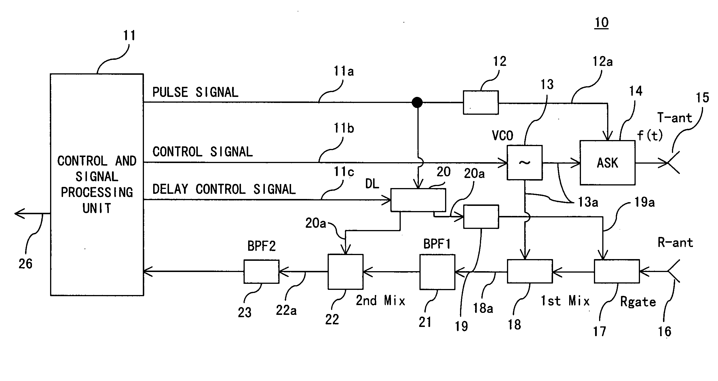 Radar apparatus, radar apparatus controlling method