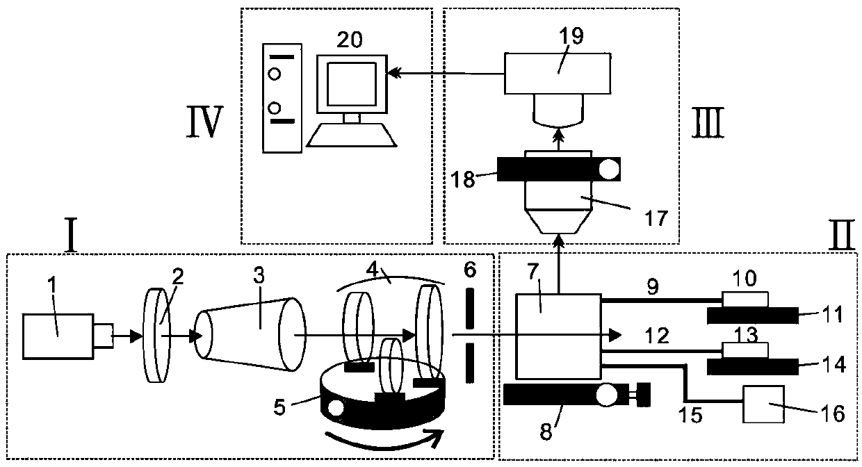 Label-free microfluidic cell instrument and method based on light sheet illumination and sheath flow technology