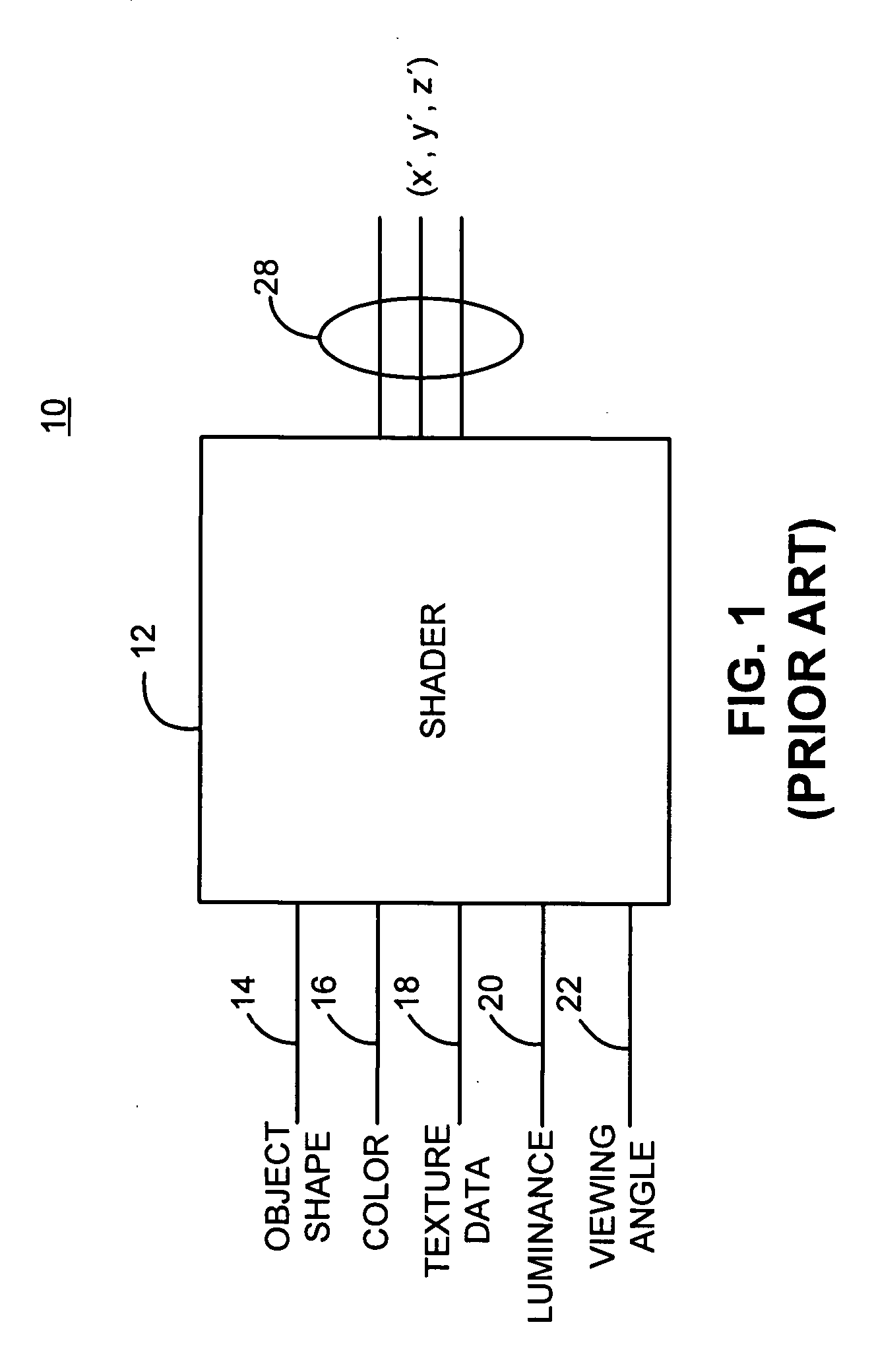 Graphics processing architecture employing a unified shader