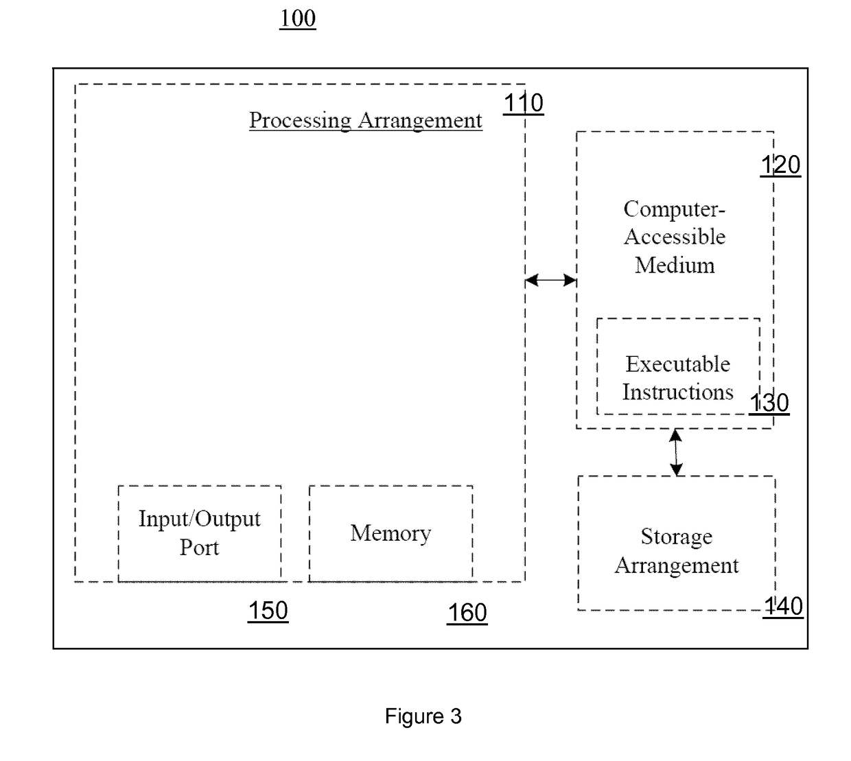 Machine-learning approach to holographic particle characterization