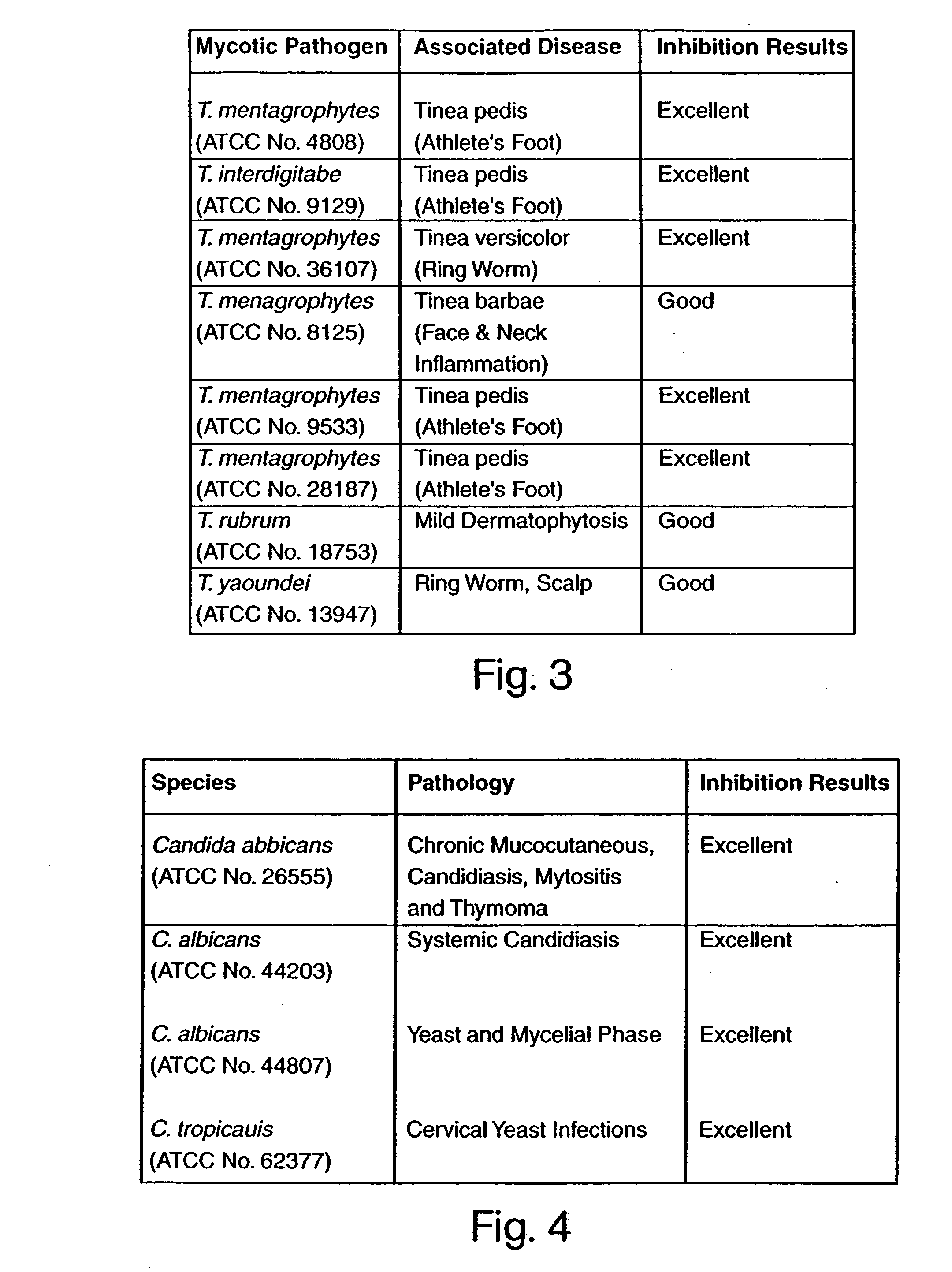 Topical compositions containing Bacillus coagulans extracellular products and uses thereof