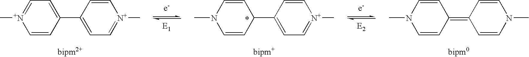 Electrochromic material with improved lifetime