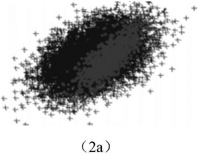 Method for determining modal finite element simulation precision of mechanical part