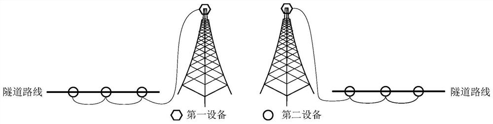 Clock synchronization system