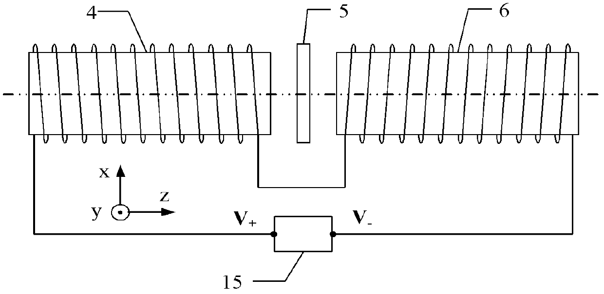 Full-light-field polarization aberration detection device and detection method