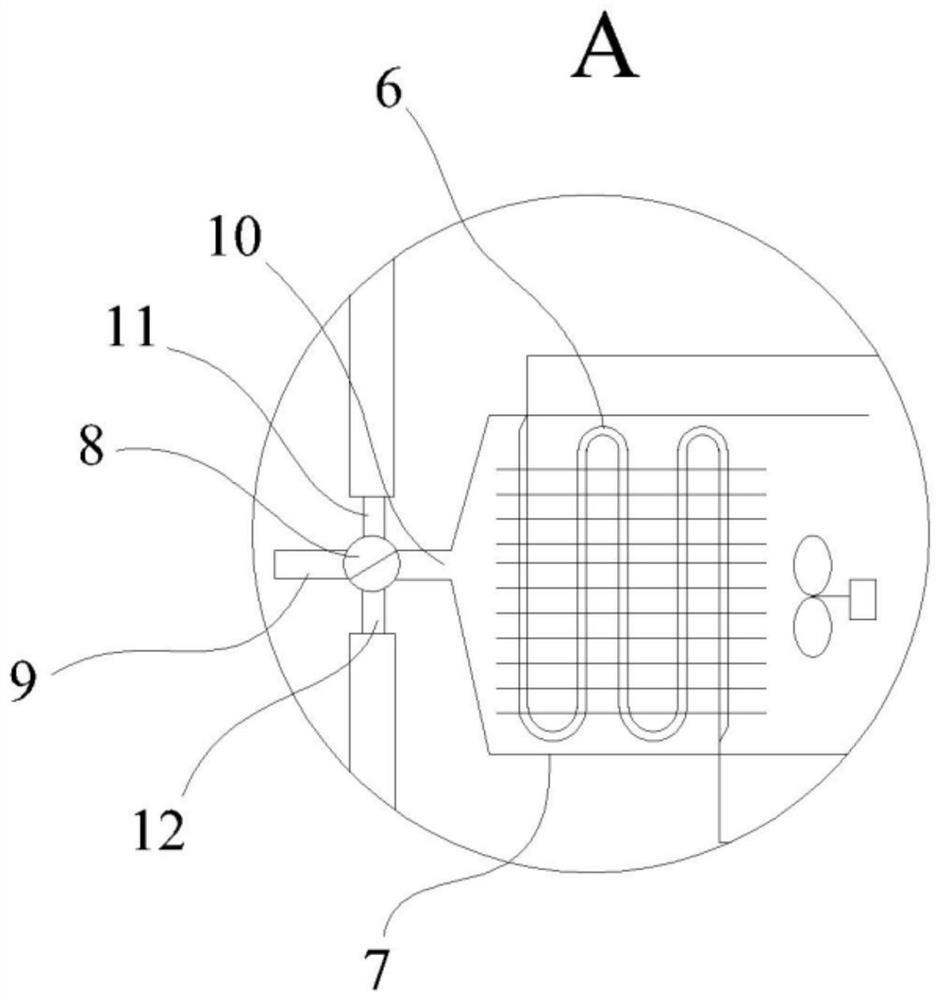 Dehumidification system