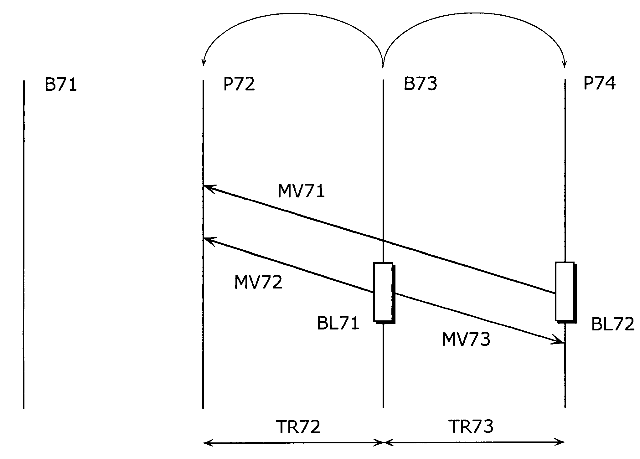 Moving image encoding method, moving image decoding method, and data recording medium