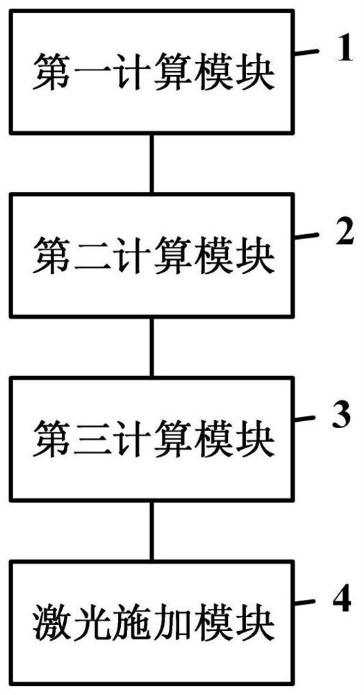 Method and device for removing paint in water