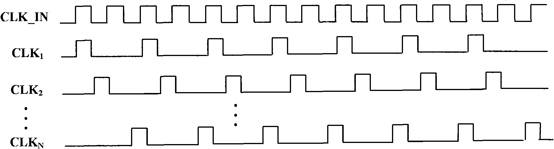 Charge pump circuit with low power consumption