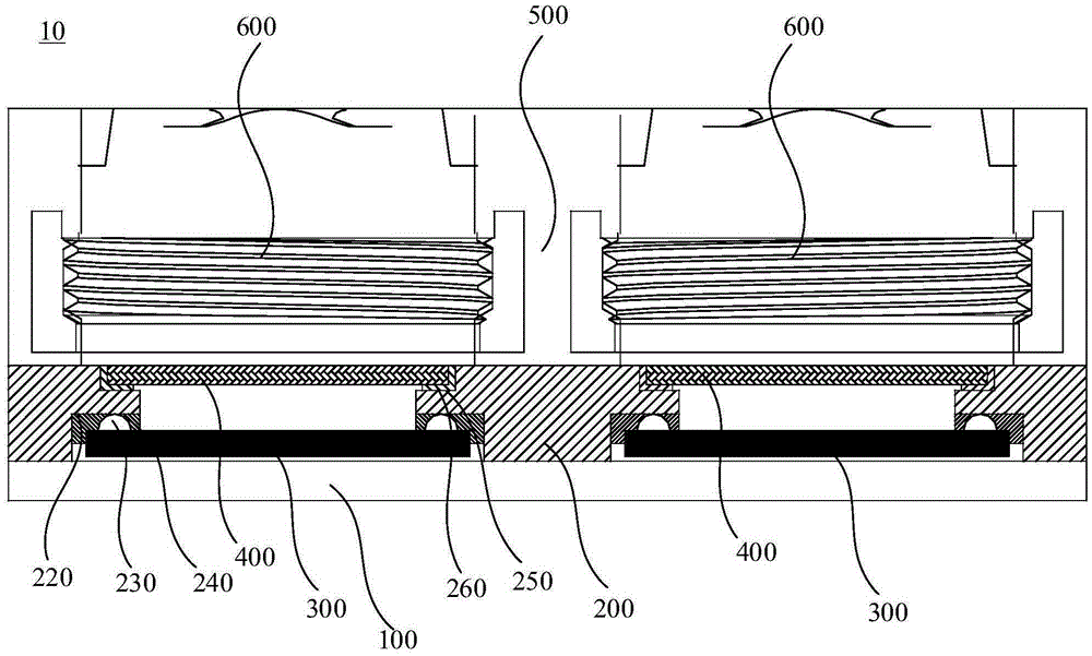 Dual-camera module set