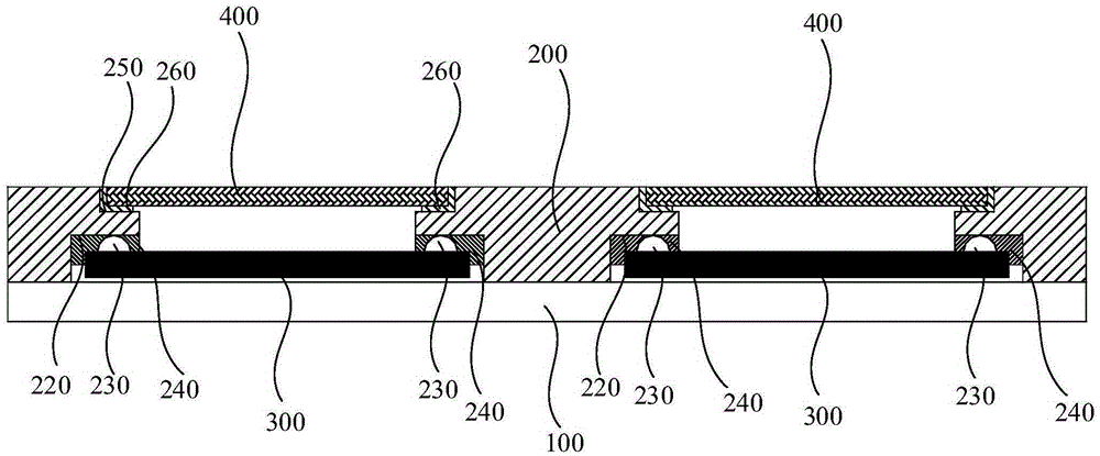 Dual-camera module set