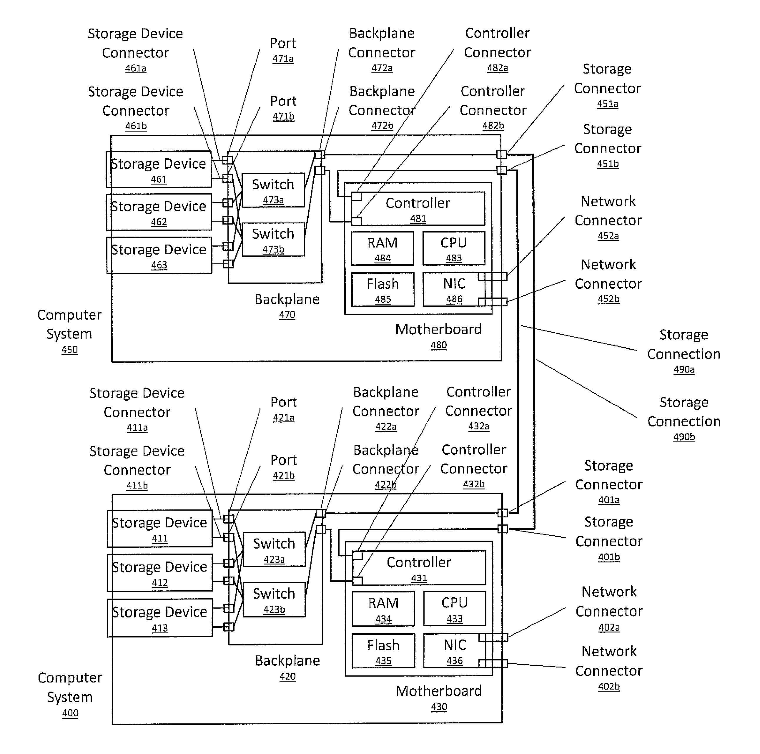 System and method for sharing data storage devices