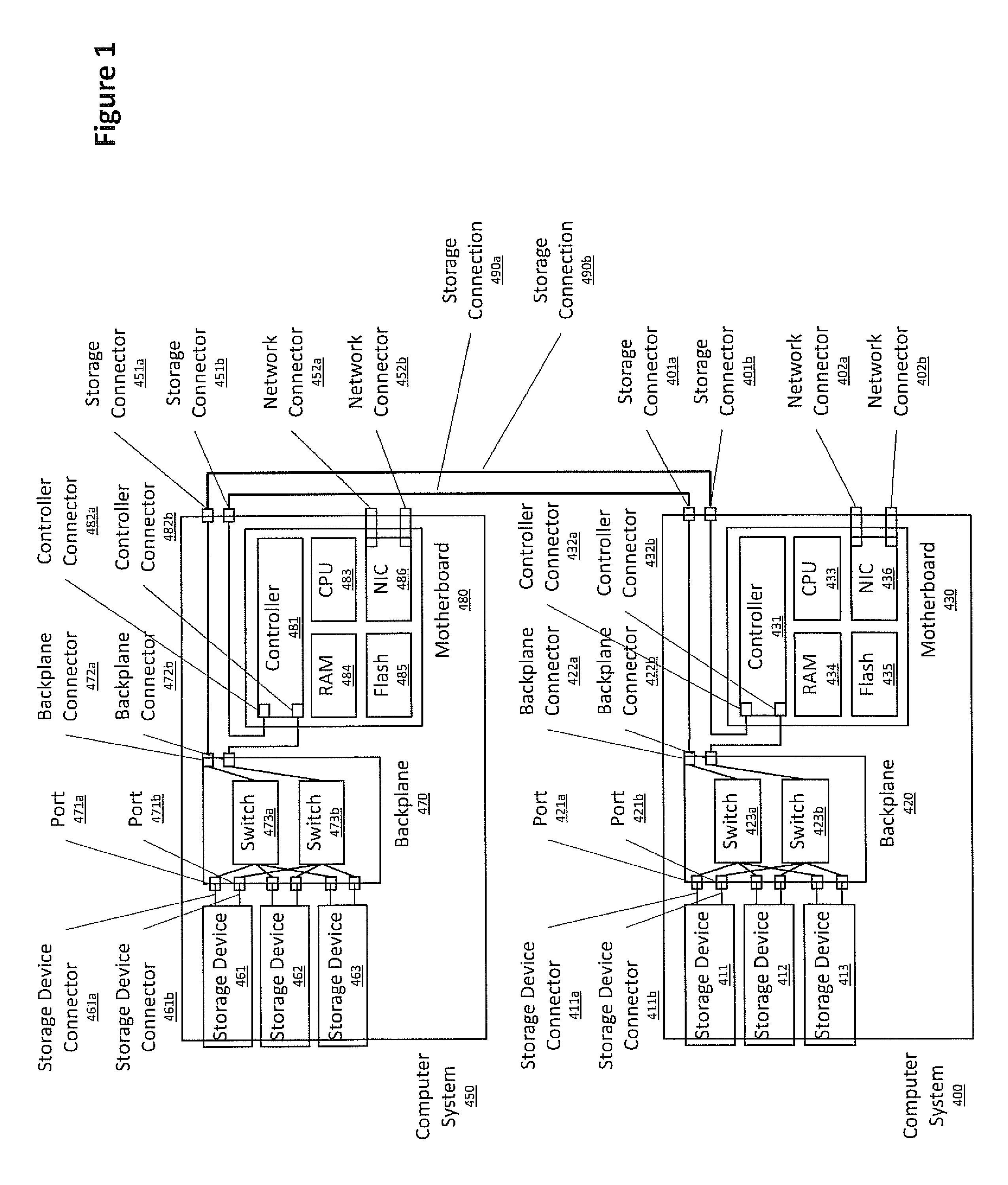 System and method for sharing data storage devices