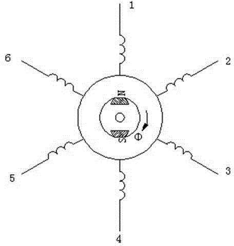 Multi-phase permanent magnet direct current motor