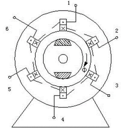 Multi-phase permanent magnet direct current motor