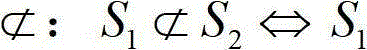 A Synthesis Method of Access Control Policy Based on Binary Sequence Set