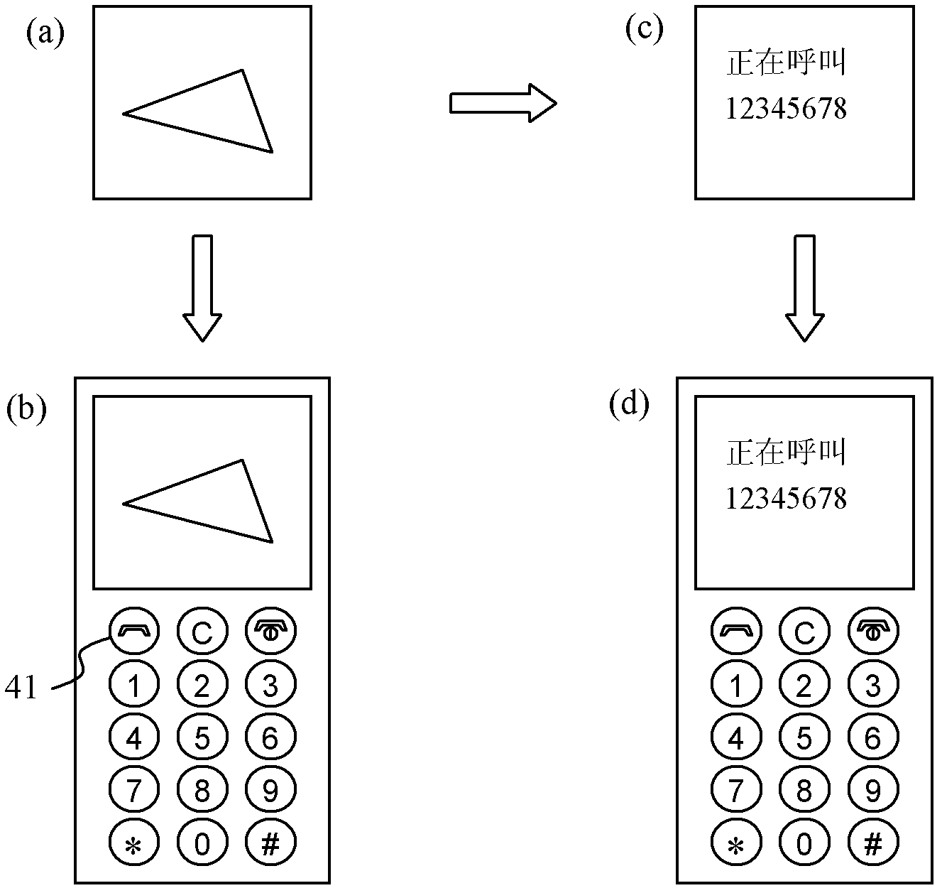 Testing system and method for mobile equipment