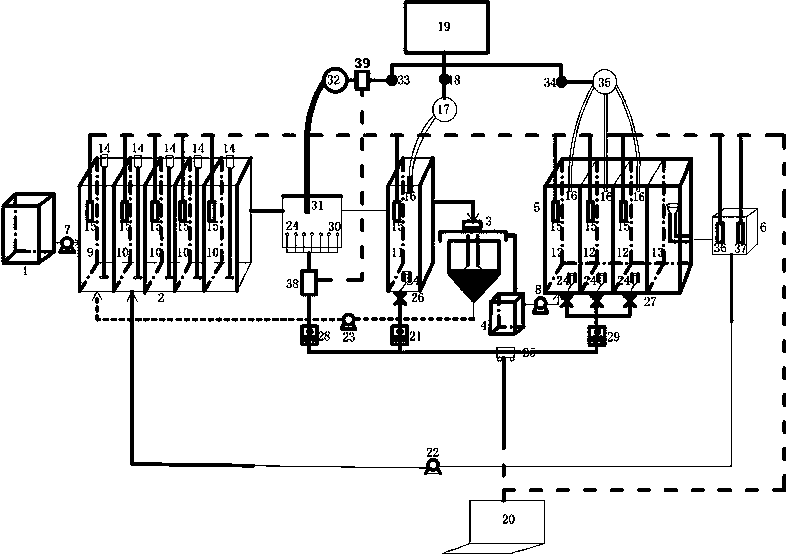 Real-time control device for regulating and controlling dissolved oxygen to achieve N2O reduction and using method thereof