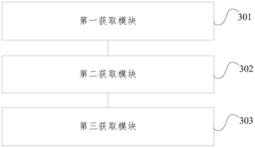 Network capacity improving method and device based on electromagnetic map