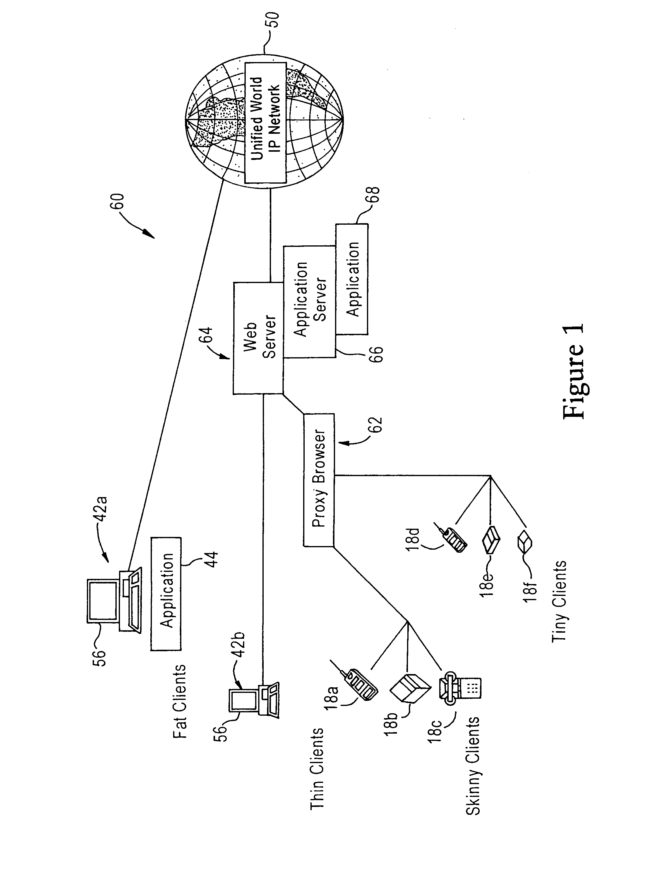 Application server configured for dynamically generating web forms based on extensible markup language documents and retrieved subscriber data