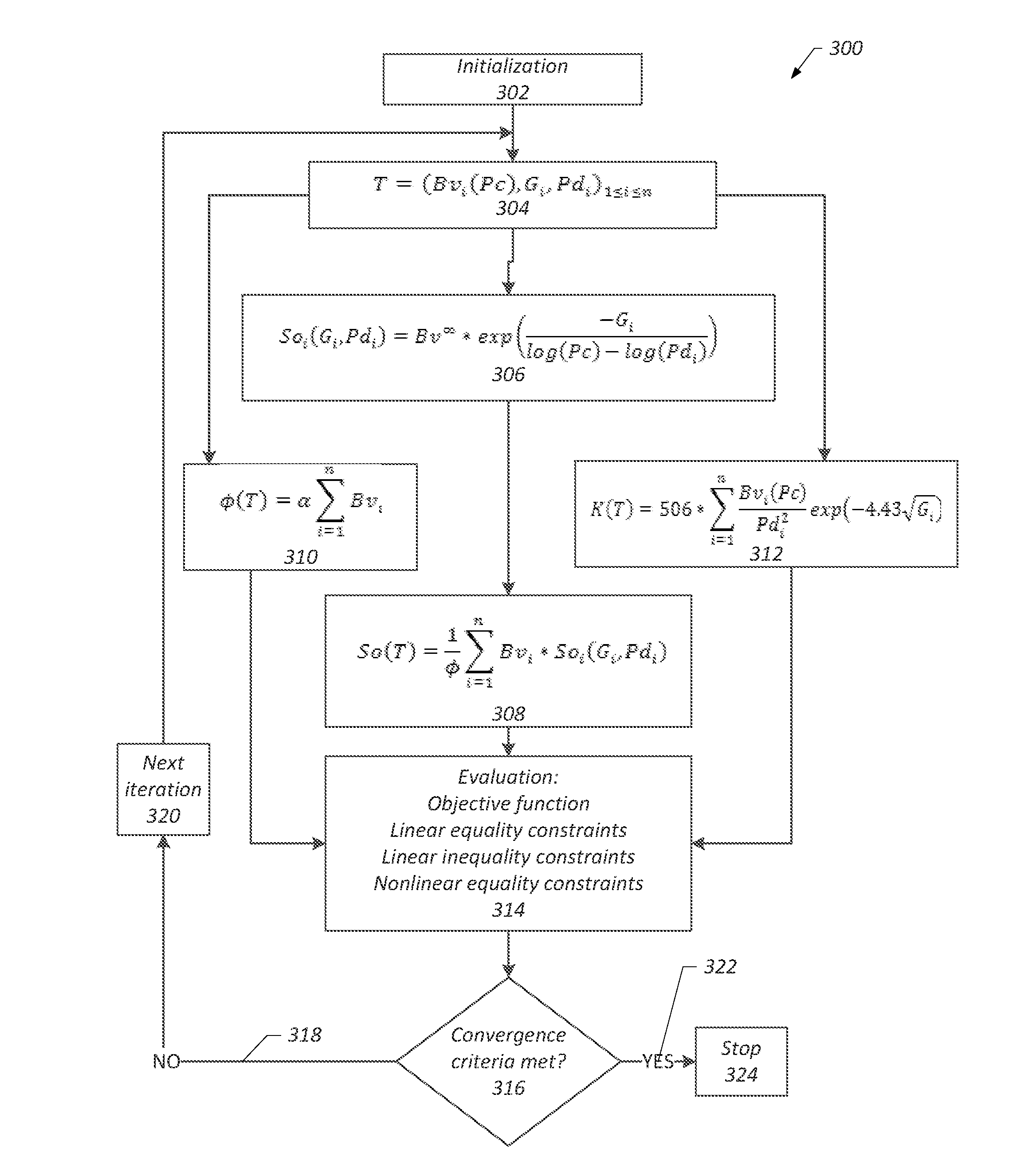 Systems, methods, and computer-readable media for continuous capillary pressure estimation