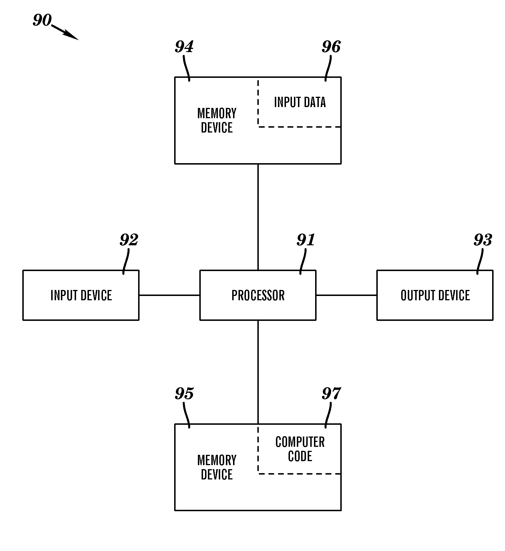 Source code inspection method and system