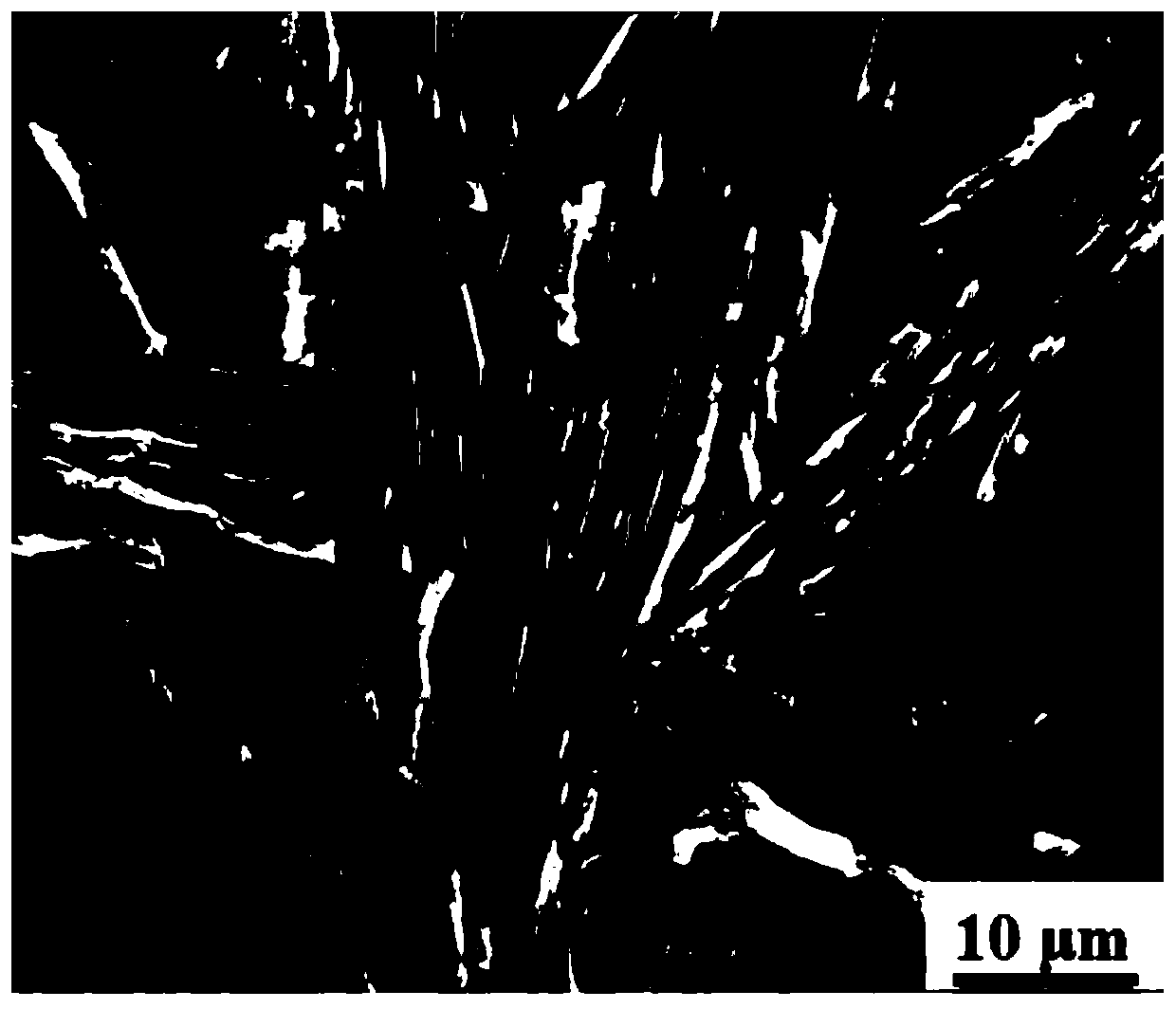 Connecting material for being connected with silicon carbide material and application of connecting material