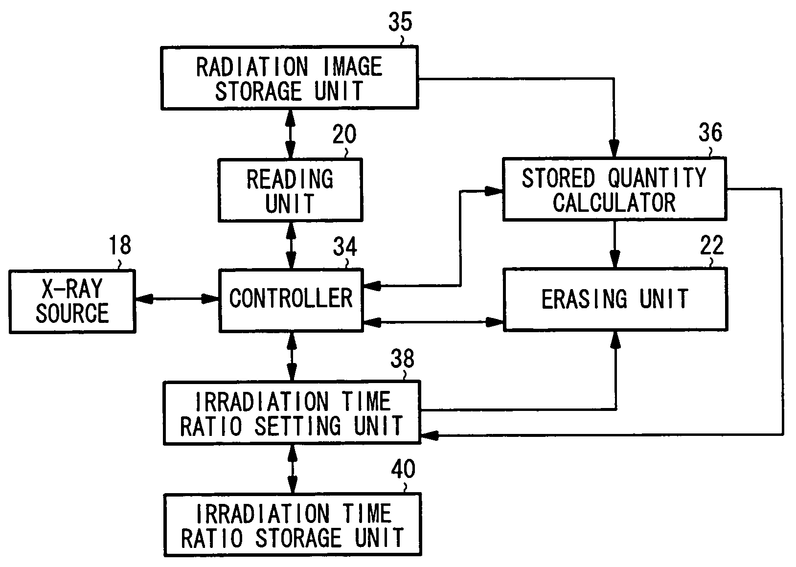 Apparatus for and method of erasing residual radiation image