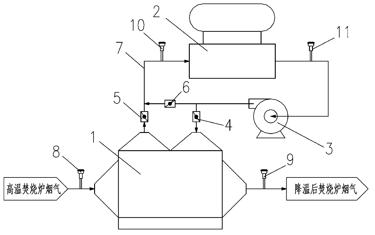 Waste incineration flue gas waste heat recovery device