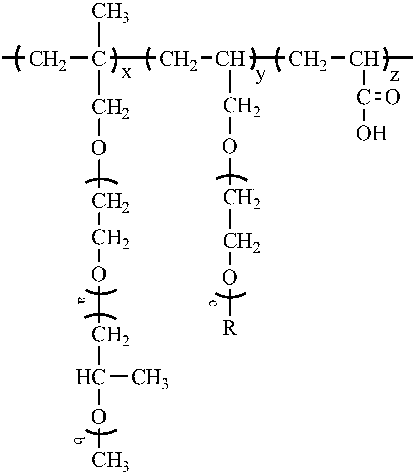 Hydrophobically modified viscosity-reducing polycarboxylate superplasticizer and preparation method thereof