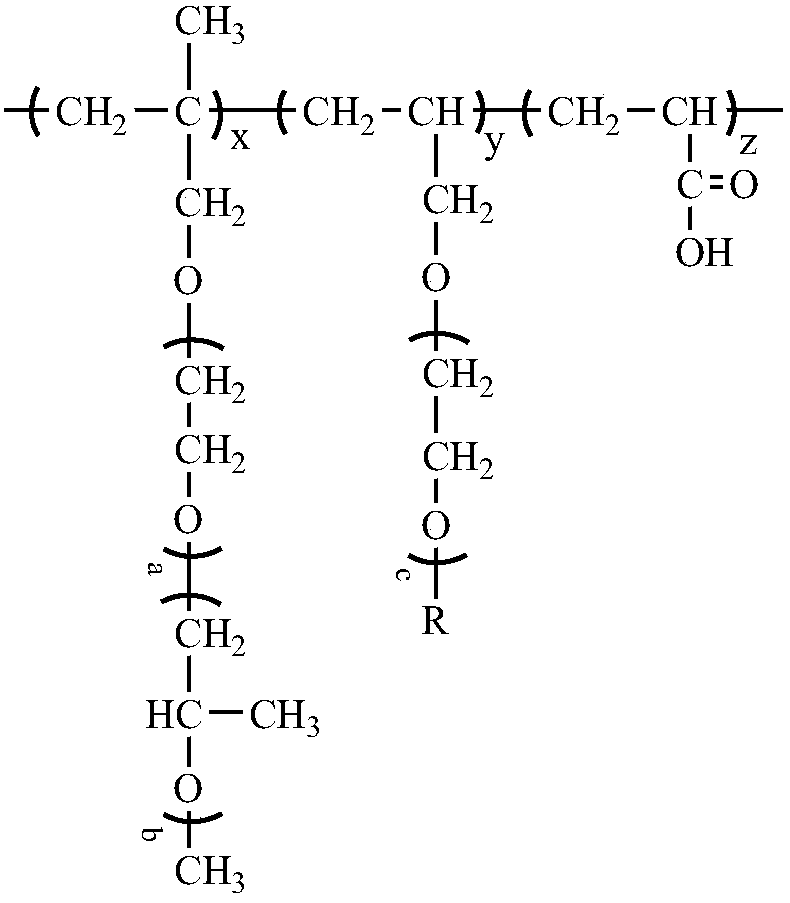 Hydrophobically modified viscosity-reducing polycarboxylate superplasticizer and preparation method thereof