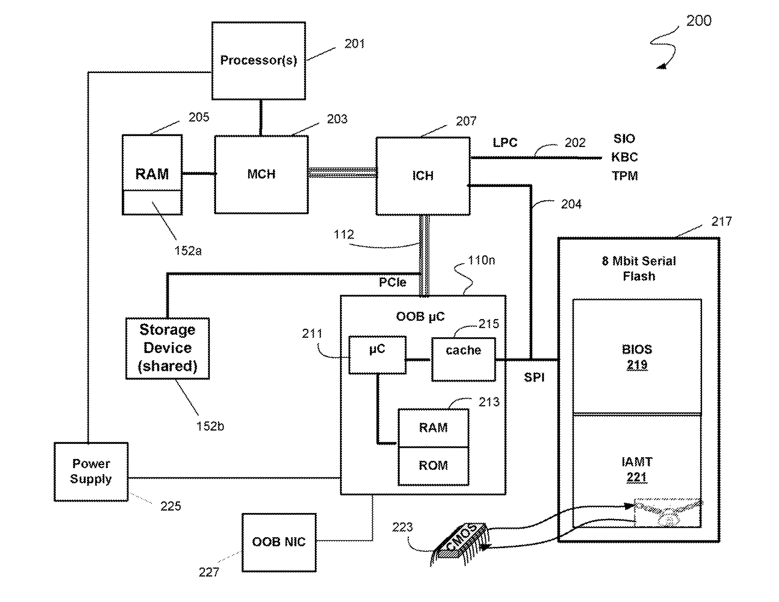 System and method for out-of-band assisted biometric secure boot