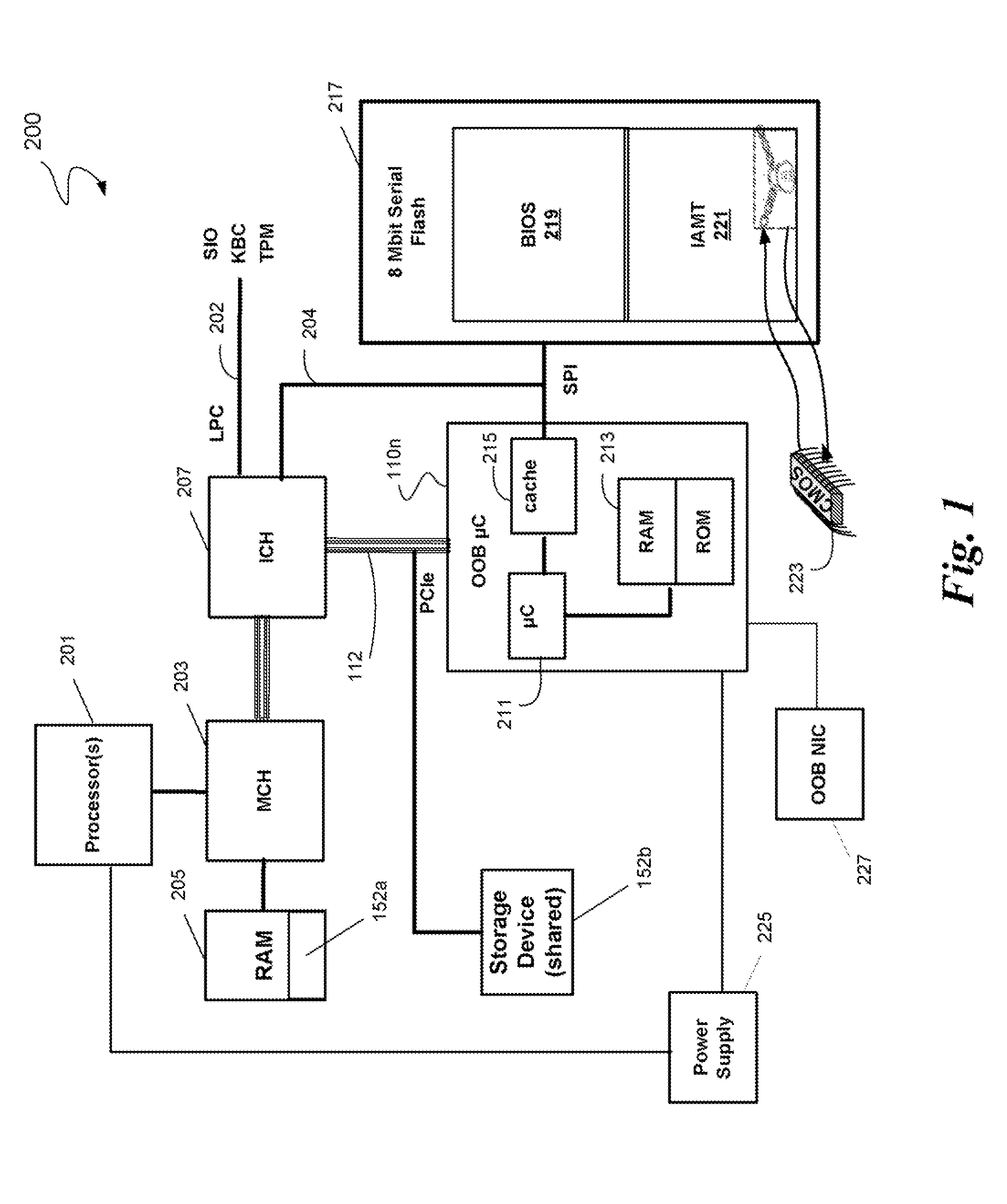 System and method for out-of-band assisted biometric secure boot