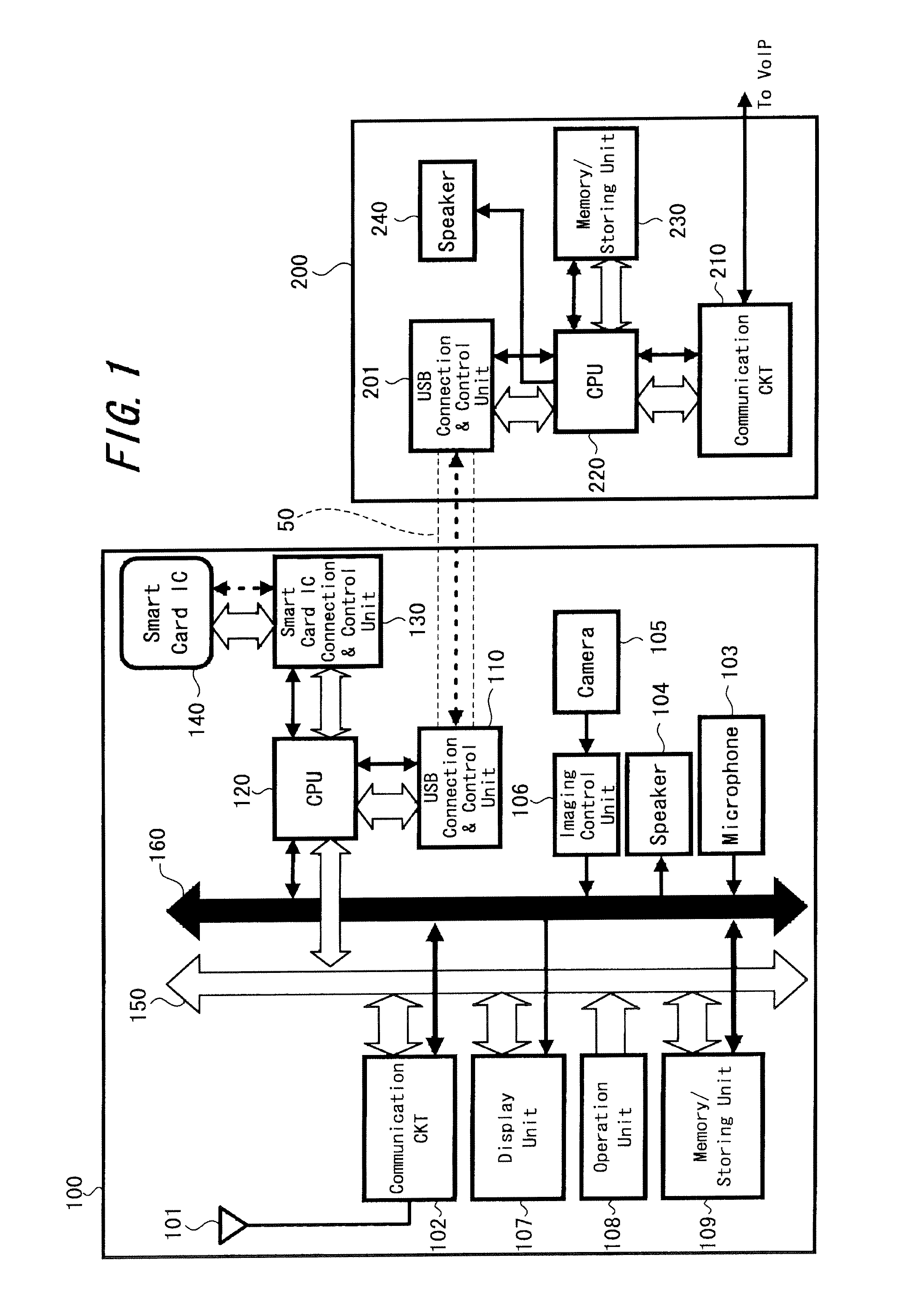 Mobile phone, communication terminal, phone call method and phone call program