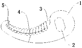 Poultry assembly line neck-cutting tooth cutter production technology