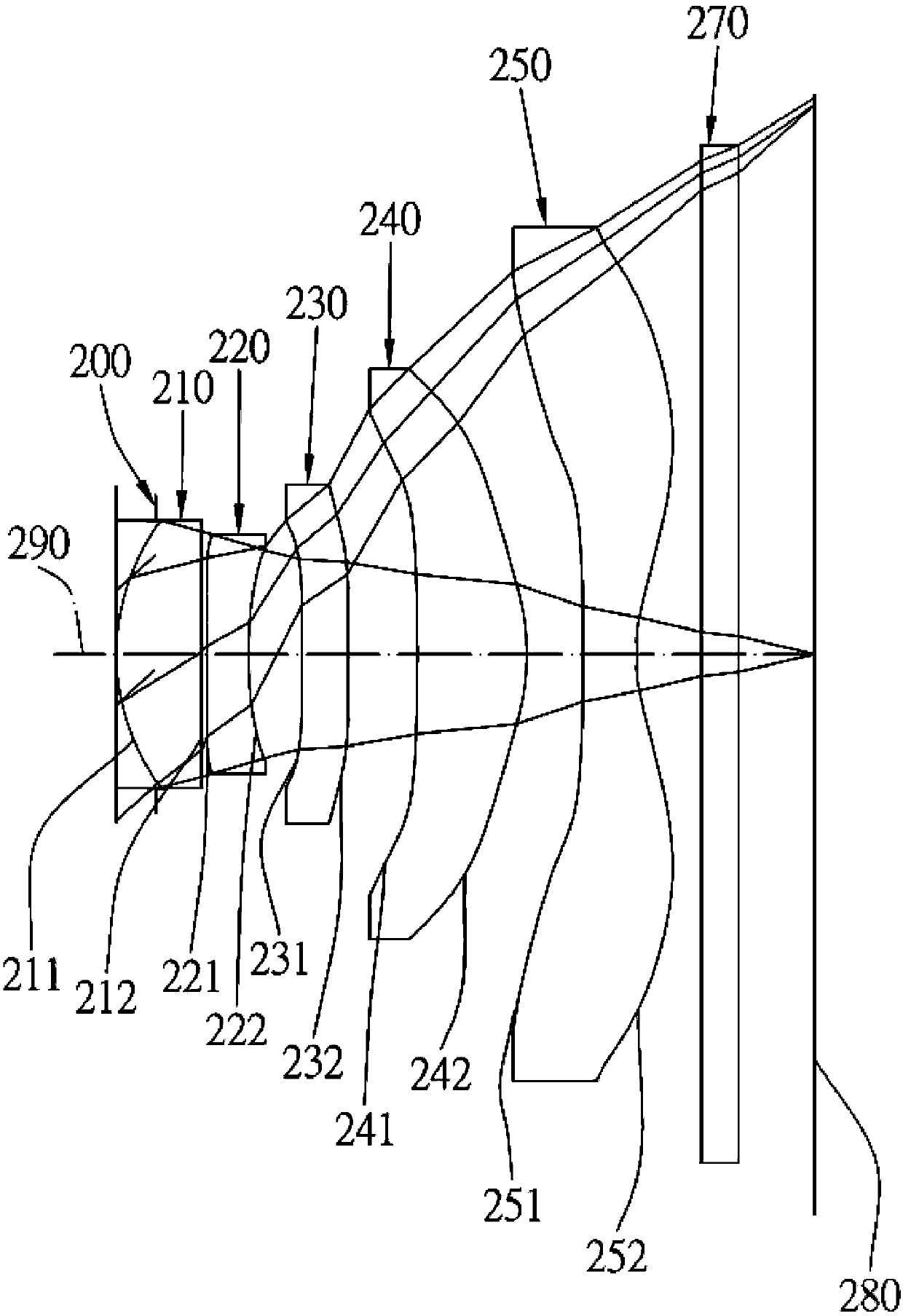 Five-sheet type imaging lens set